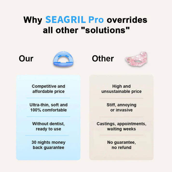 SEAGRIL™ Professional intelligent anti-snoring device